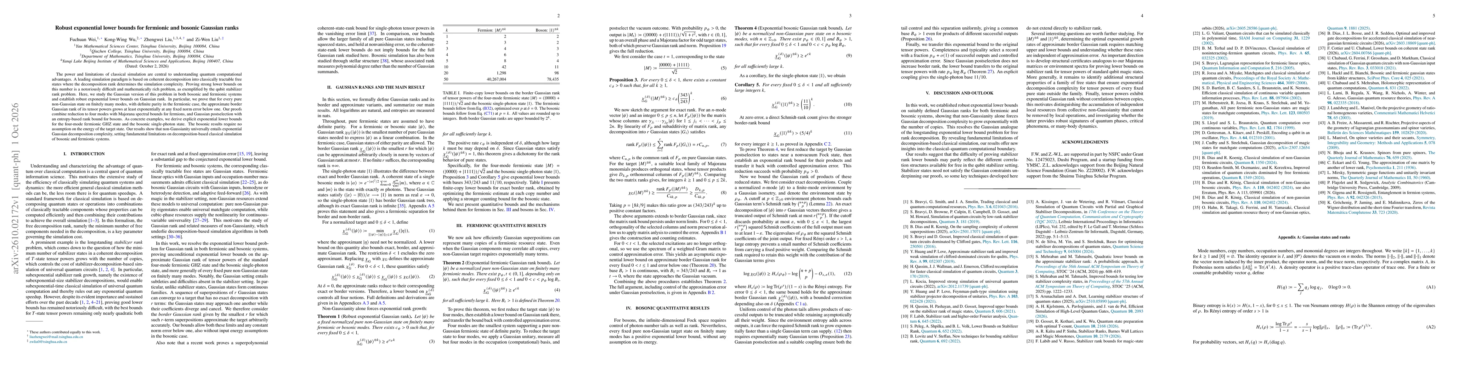 Thumbnail for Robust exponential lower bounds for fermionic and bosonic Gaussian ranks