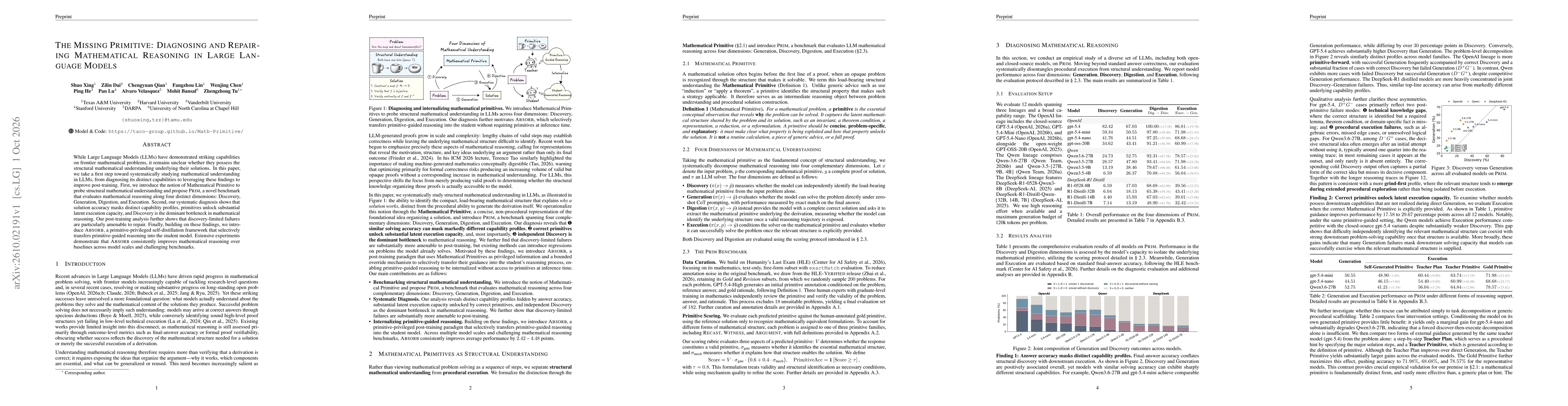 Thumbnail for The Missing Primitive: Diagnosing and Repairing Mathematical Reasoning in Large Language Models
