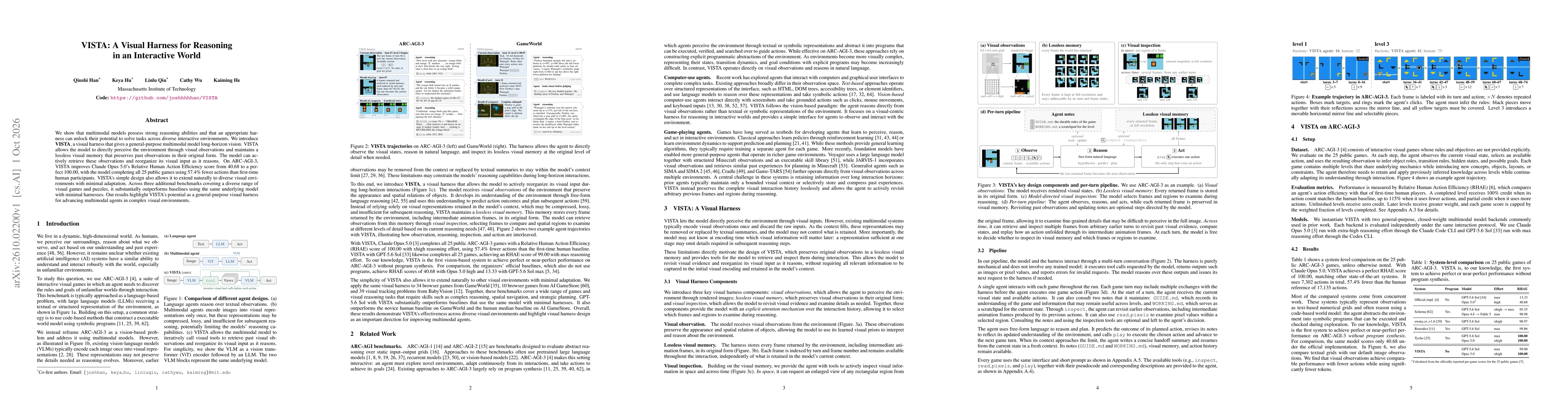 Thumbnail for VISTA: A Visual Harness for Reasoning in an Interactive World