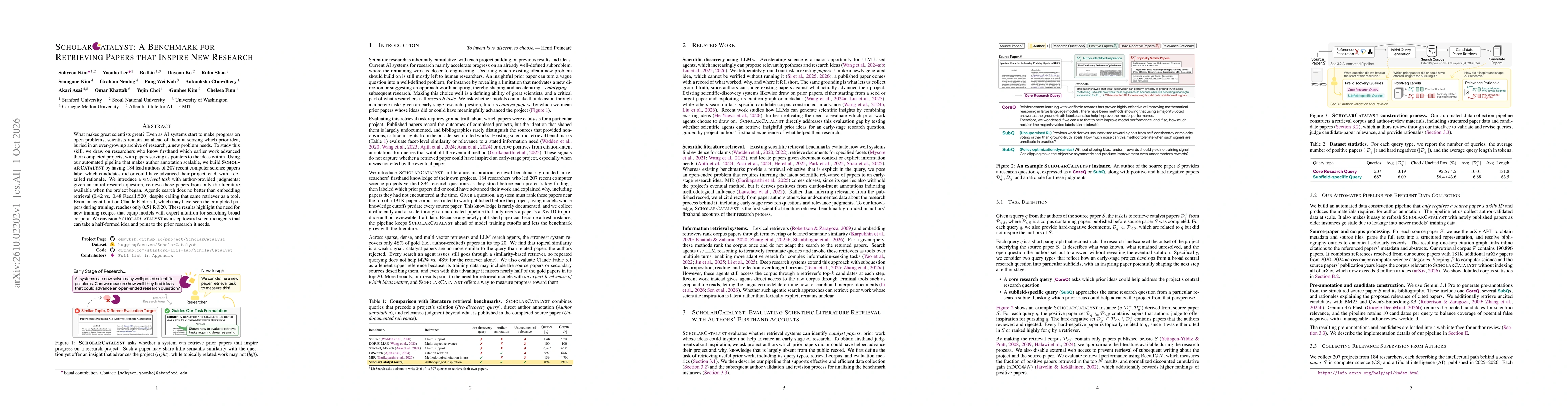 Thumbnail for ScholarCatalyst: A Benchmark for Retrieving Papers That Inspire New Research