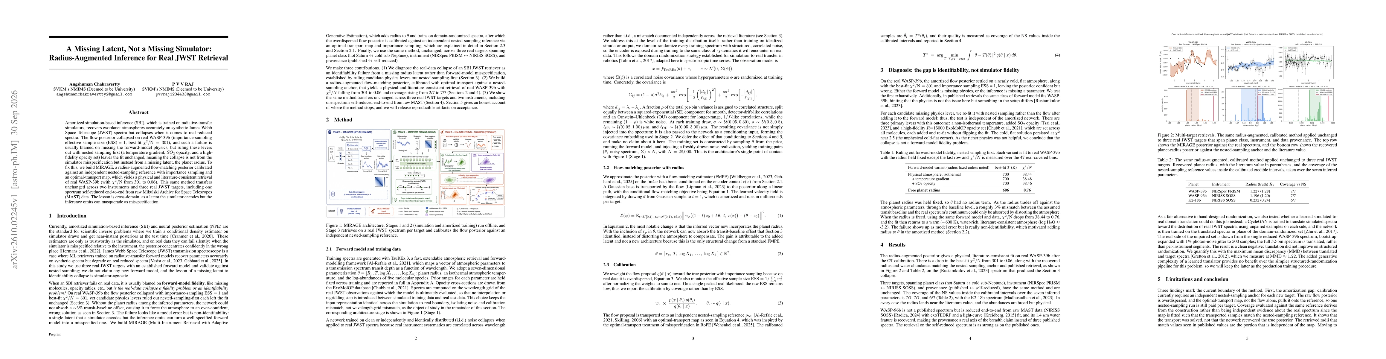 Thumbnail for A Missing Latent, Not a Missing Simulator: Radius-Augmented Inference for Real JWST Retrieval