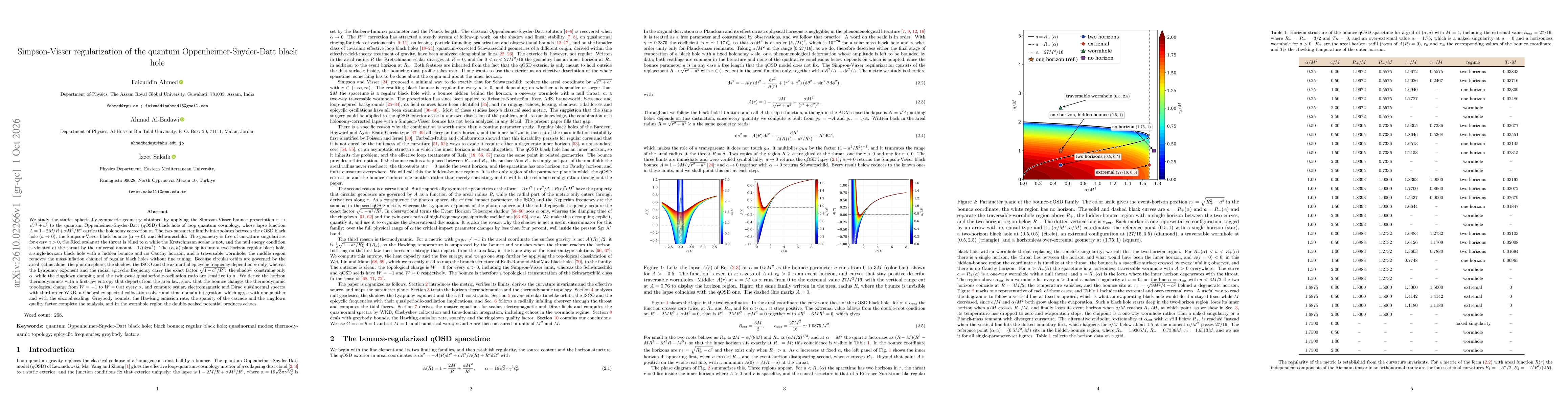 Thumbnail for Simpson-Visser regularization of the quantum Oppenheimer-Snyder-Datt black hole