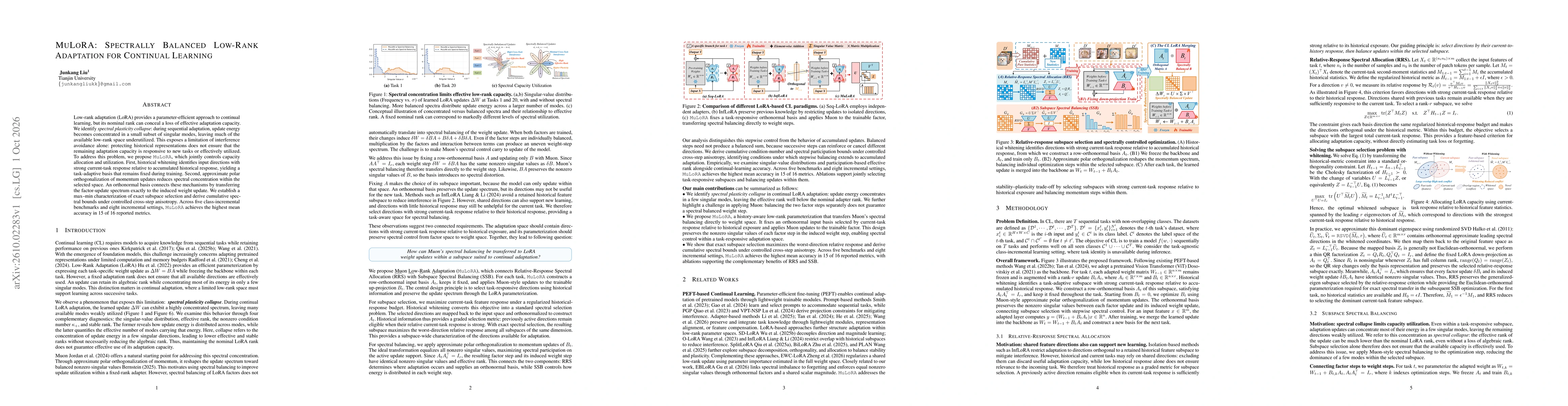 Thumbnail for MuLoRA: Spectrally Balanced Low-Rank Adaptation for Continual Learning