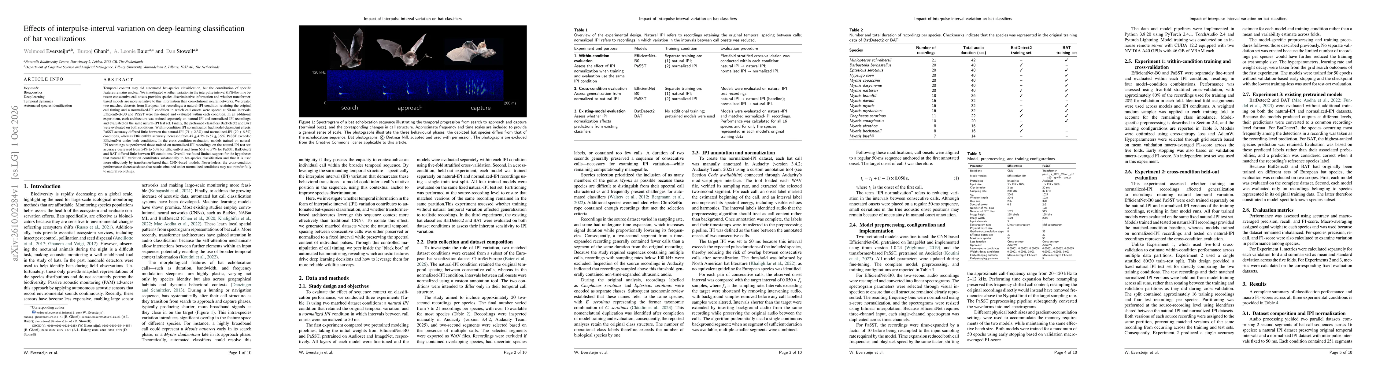 Thumbnail for Effects of interpulse-interval variation on deep-learning classification of bat vocalizations