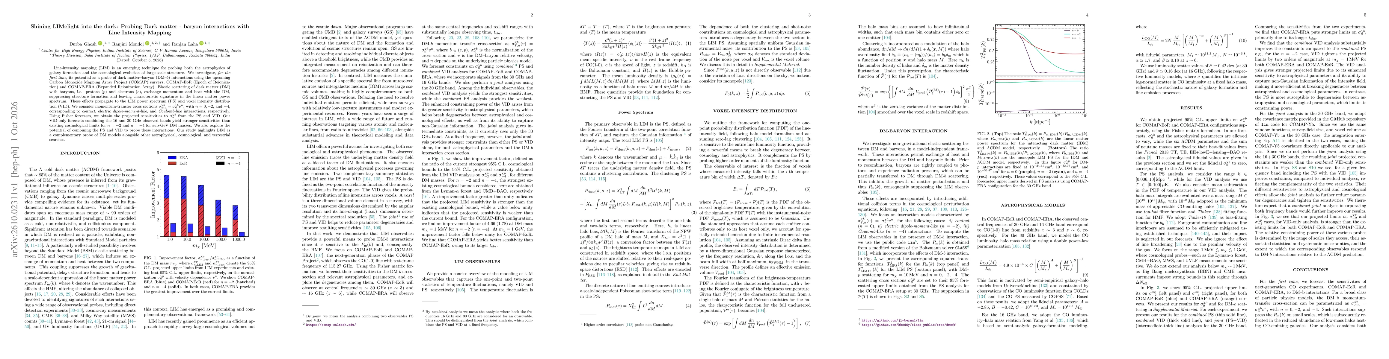 Thumbnail for Shining LIMelight into the dark: Probing Dark matter - baryon interactions with Line Intensity Mapping
