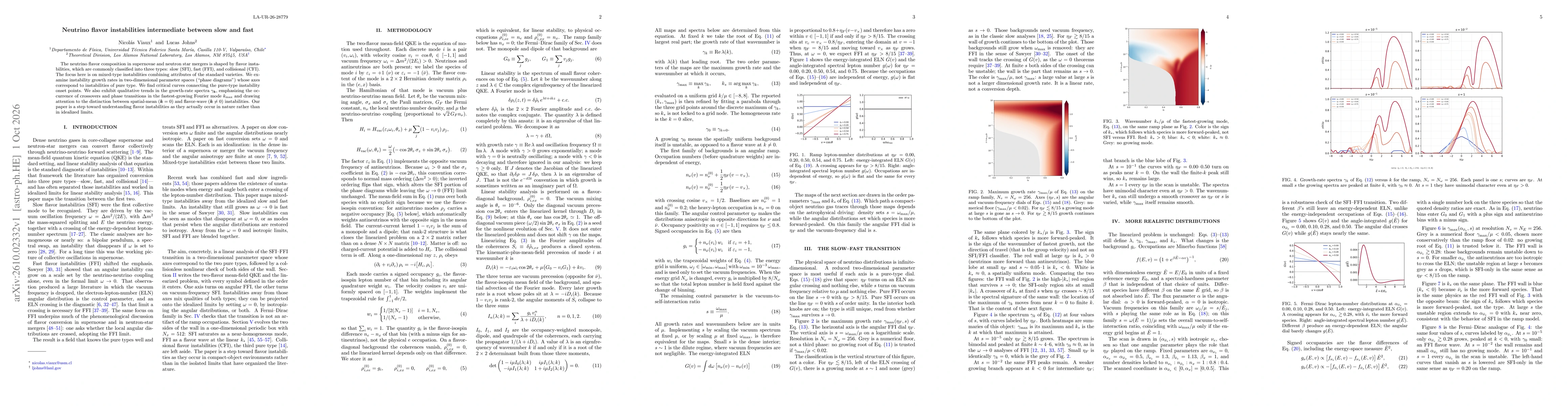 Thumbnail for Neutrino flavor instabilities intermediate between slow and fast
