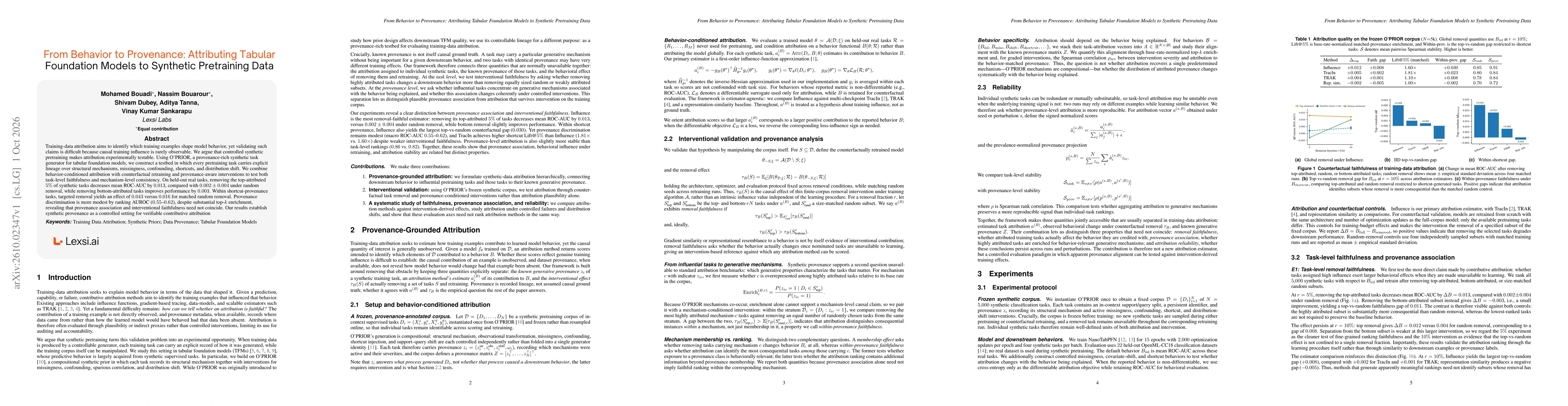 Thumbnail for From Behavior to Provenance: Attributing Tabular Foundation Models to Synthetic Pretraining Data