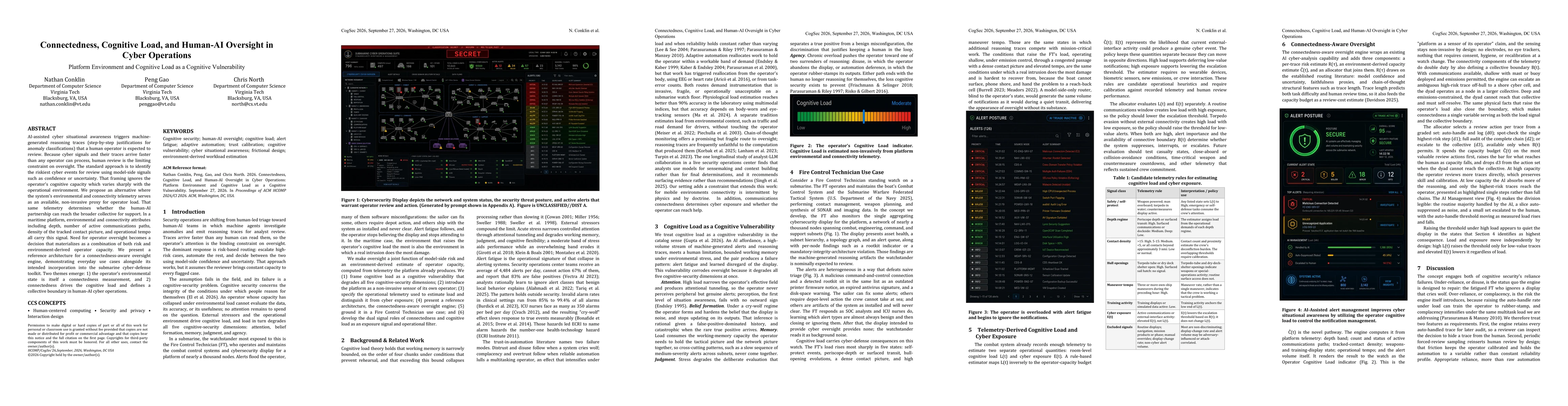 Thumbnail for Connectedness, Cognitive Load, and Human-AI Oversight in Cyber Operations