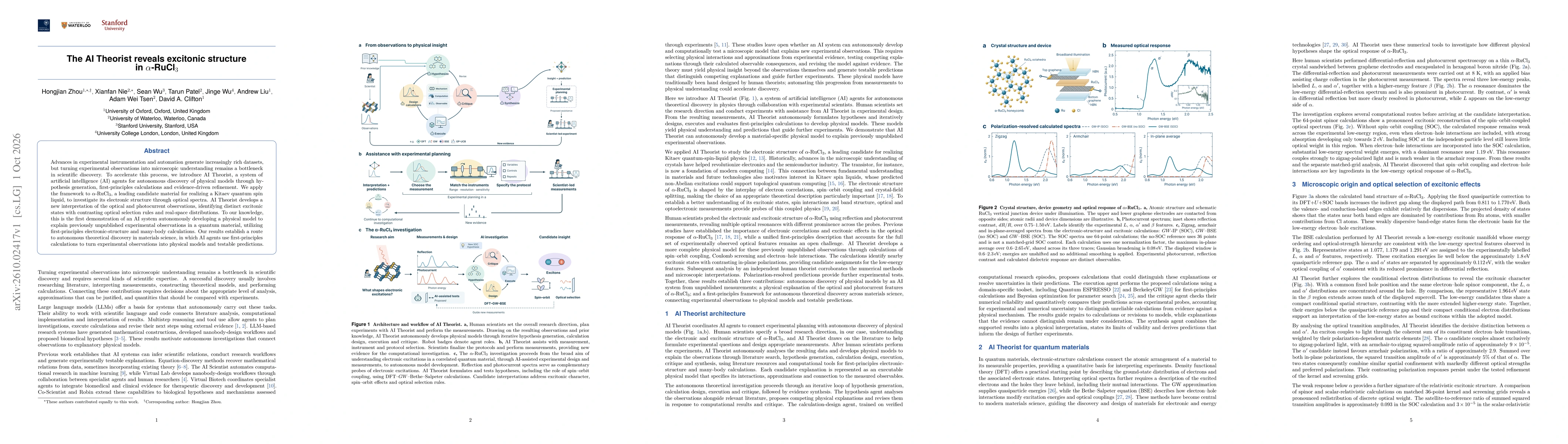 Thumbnail for The AI Theorist reveals excitonic structure in $α$-RuCl$_3$