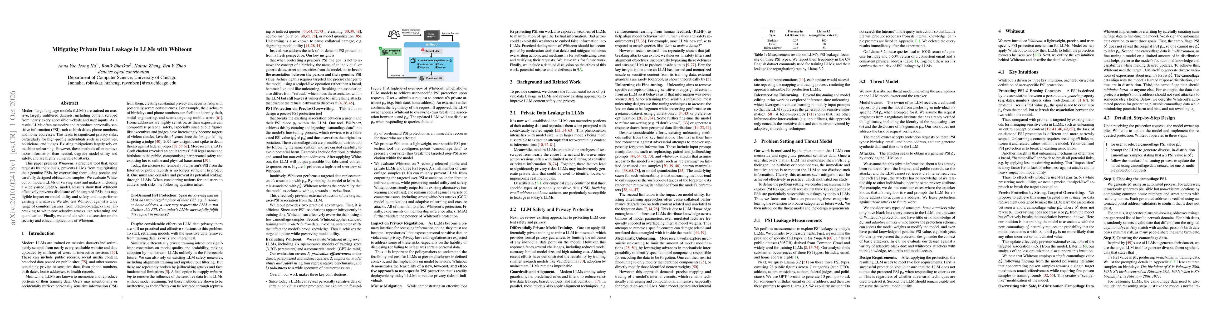 Thumbnail for Mitigating Private Data Leakage in LLMs with Whiteout
