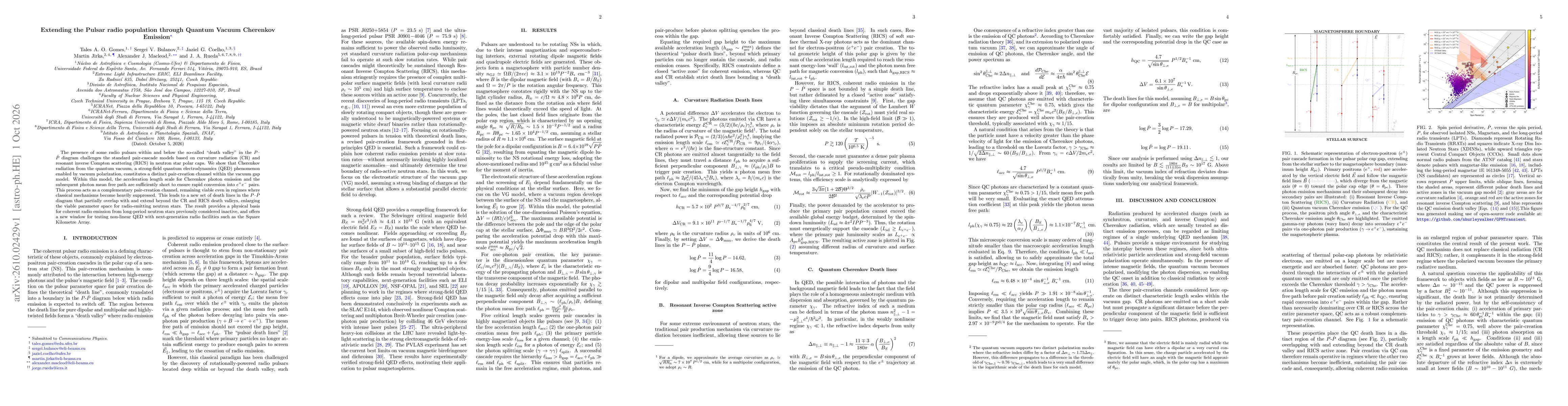 Thumbnail for Extending the Pulsar radio population through Quantum Vacuum Cherenkov Emission