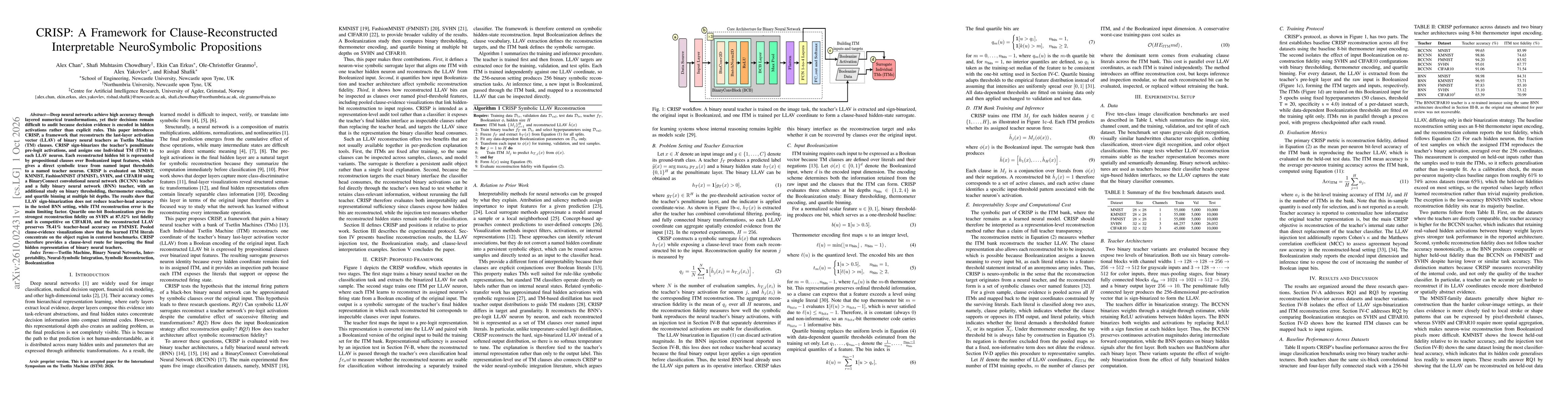 Thumbnail for CRISP: A Framework for Clause-Reconstructed Interpretable NeuroSymbolic Propositions