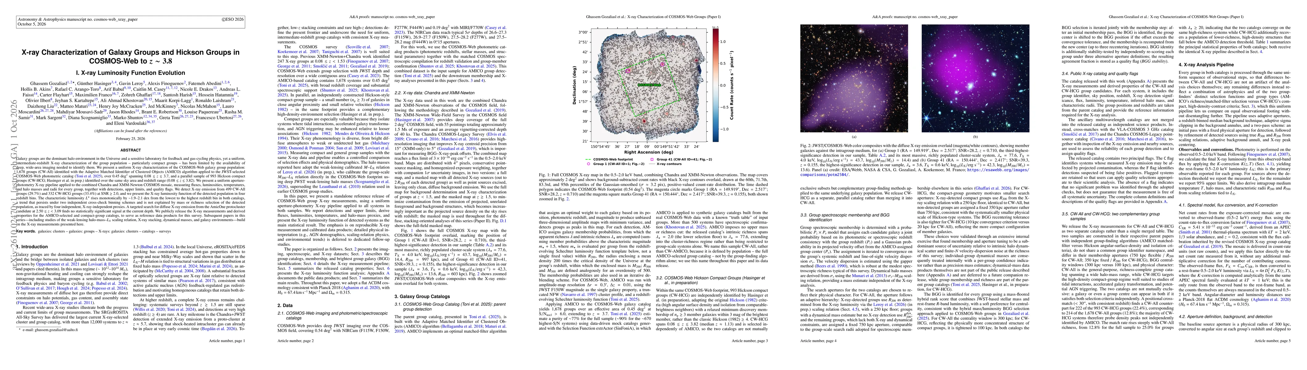 Thumbnail for X-ray Characterization of Galaxy Groups and Hickson Groups in COSMOS-Web to z~3.8 I. X-ray Luminosity Function Evolution