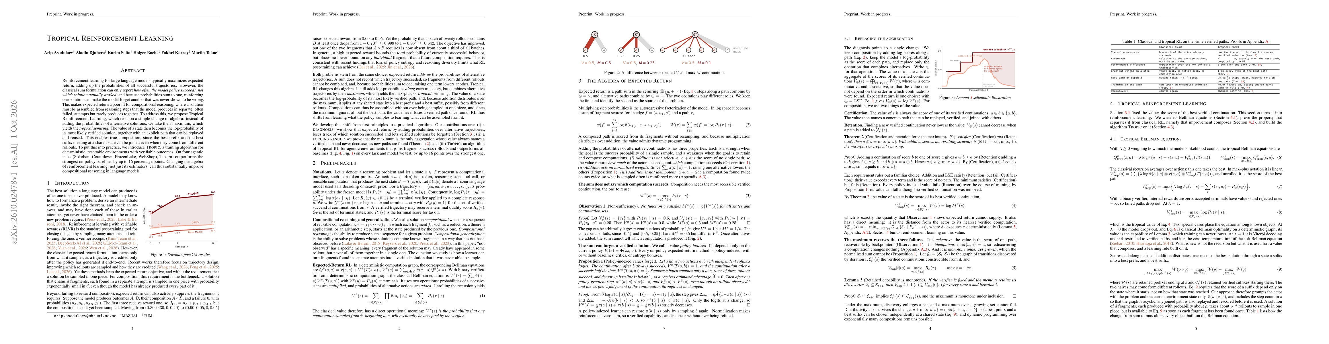 Thumbnail for Tropical Reinforcement Learning