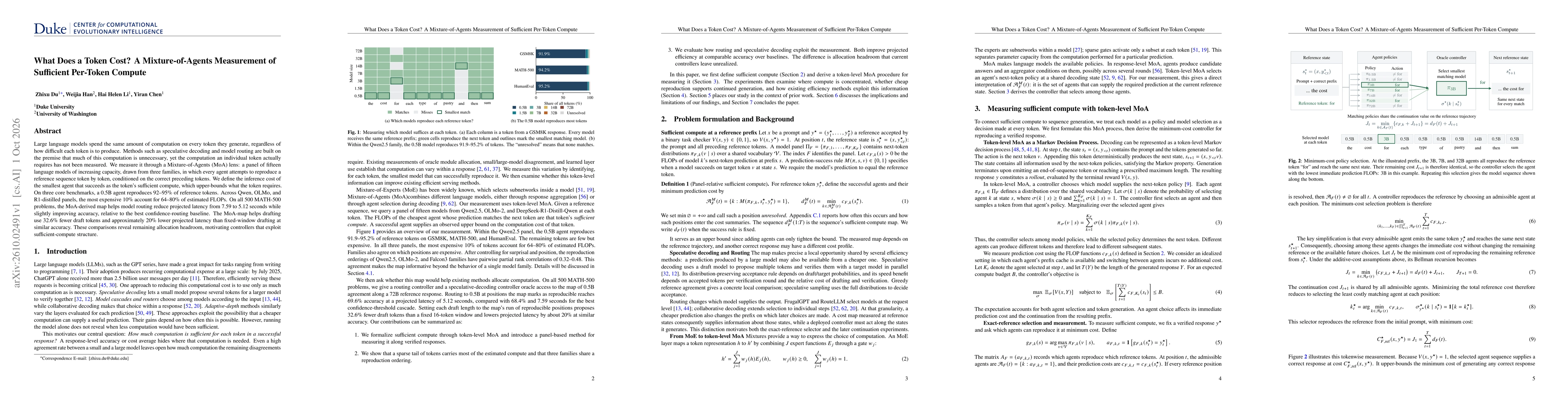 Thumbnail for What Does a Token Cost? A Mixture-of-Agents Measurement of Sufficient Per-Token Compute