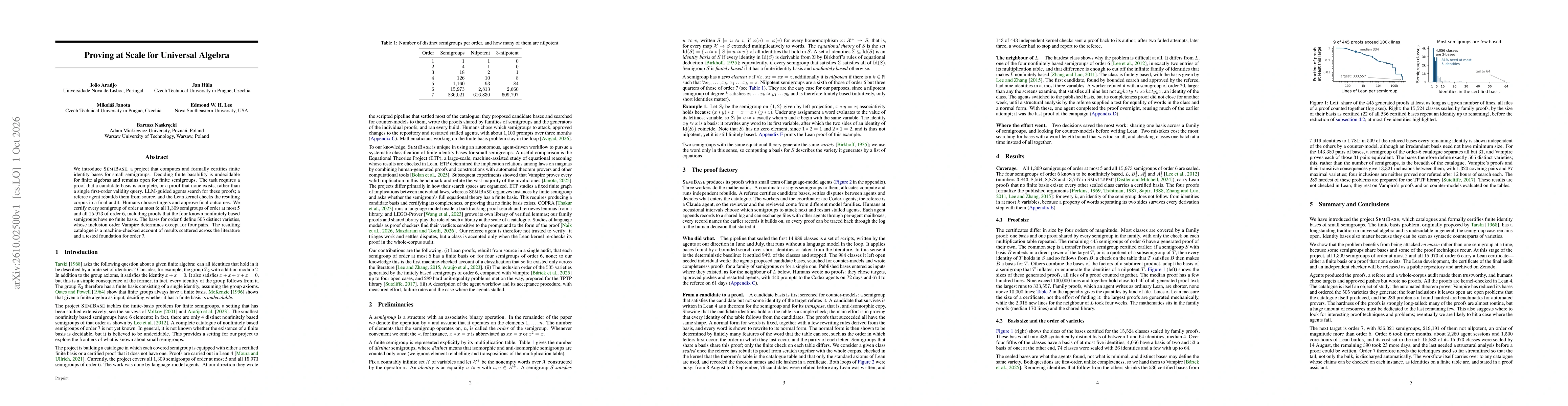 Thumbnail for Proving at Scale for Universal Algebra