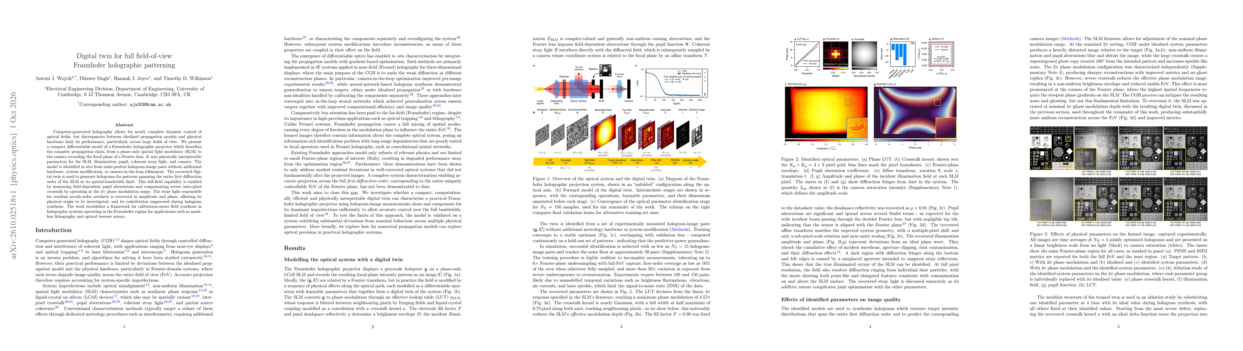 Thumbnail for Digital twin for full field-of-view Fraunhofer holographic patterning