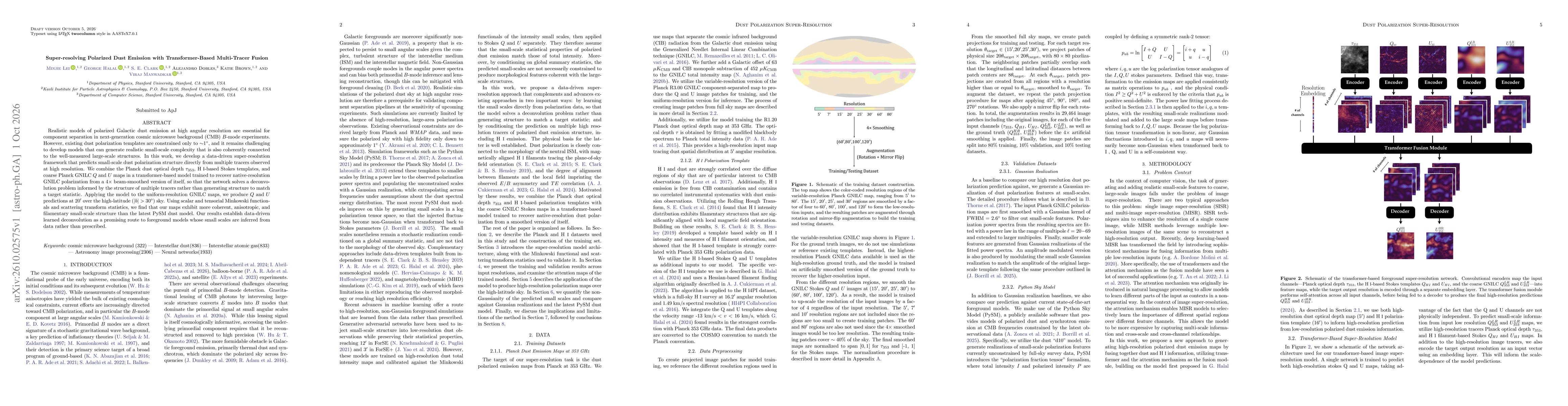 Thumbnail for Super-resolving Polarized Dust Emission with Transformer-Based Multi-Tracer Fusion
