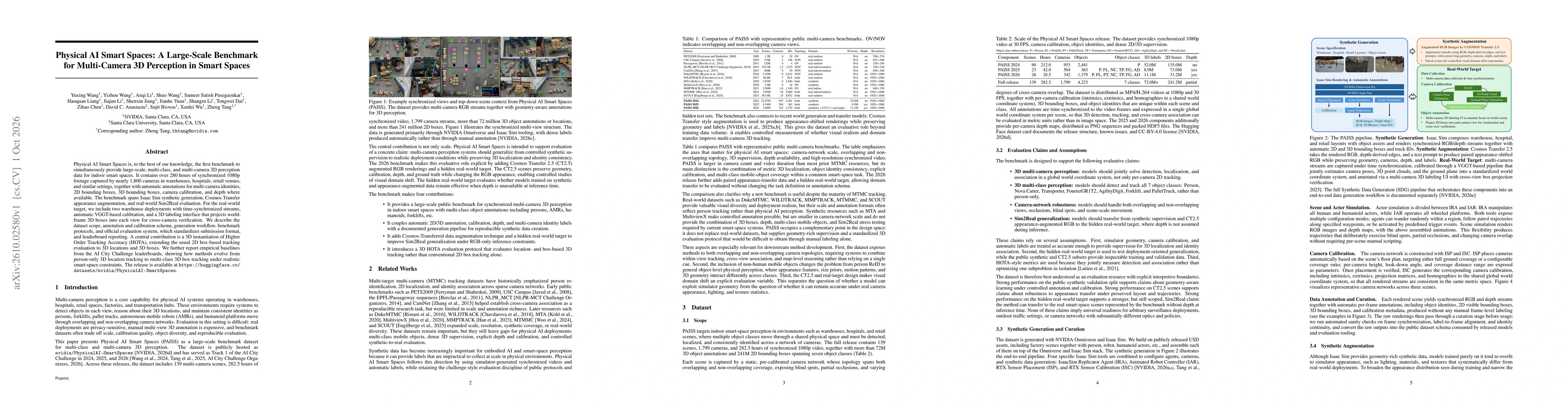 Thumbnail for Physical AI Smart Spaces: A Large-Scale Benchmark for Multi-Camera 3D Perception in Smart Spaces