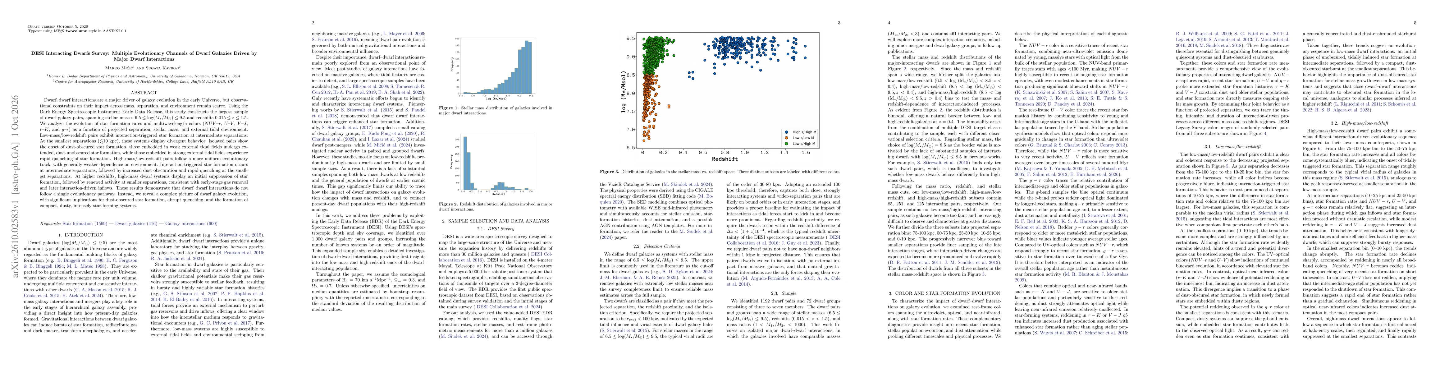 Thumbnail for DESI Interacting Dwarfs Survey: Multiple Evolutionary Channels of Dwarf Galaxies Driven by Major Dwarf Interactions