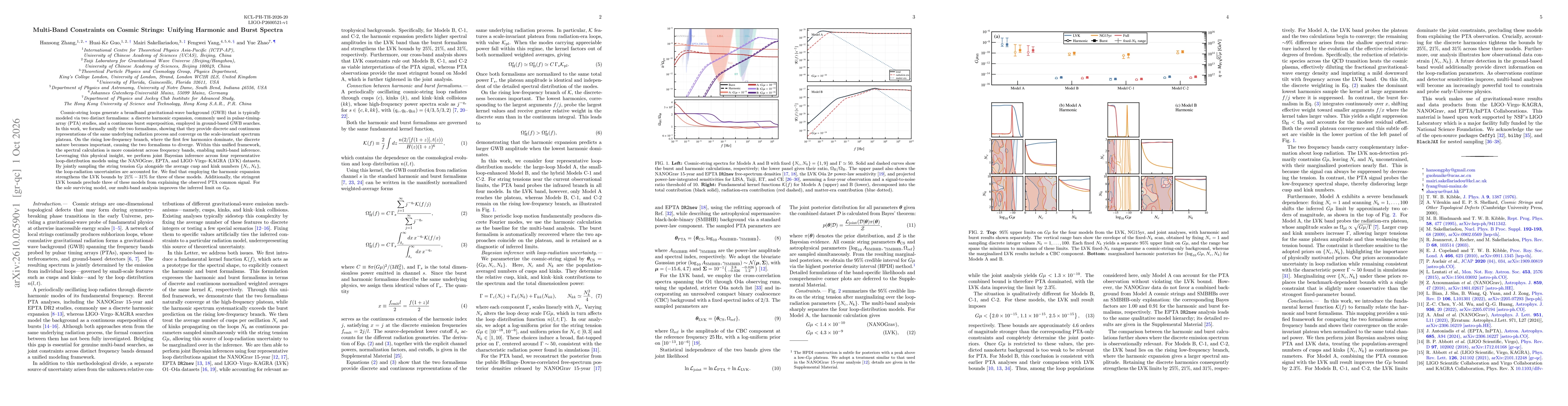 Thumbnail for Multi-Band Constraints on Cosmic Strings: Unifying Harmonic and Burst Spectra