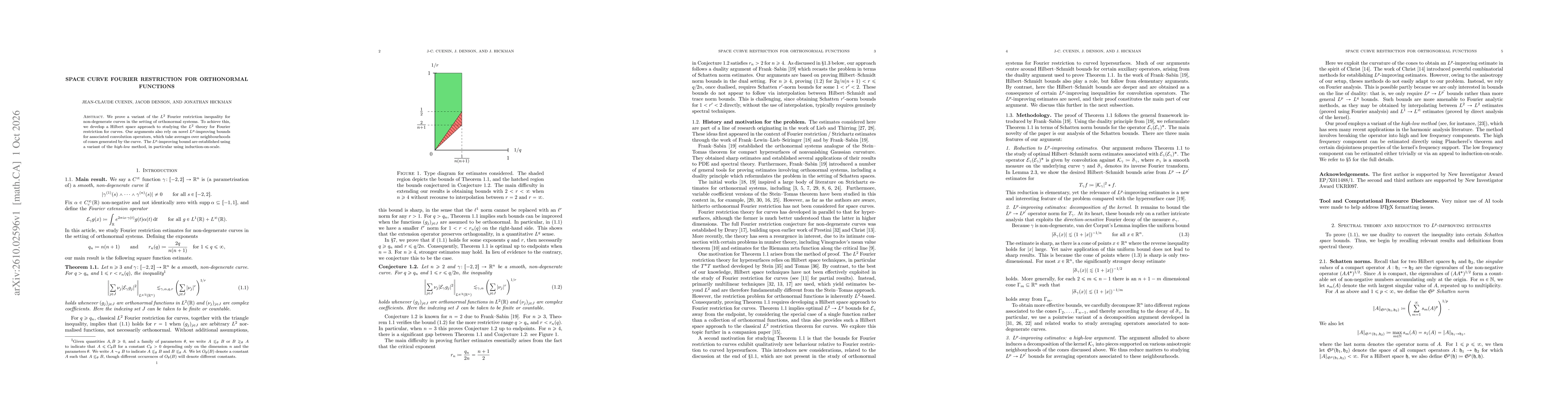 Thumbnail for Space curve Fourier restriction for orthonormal functions
