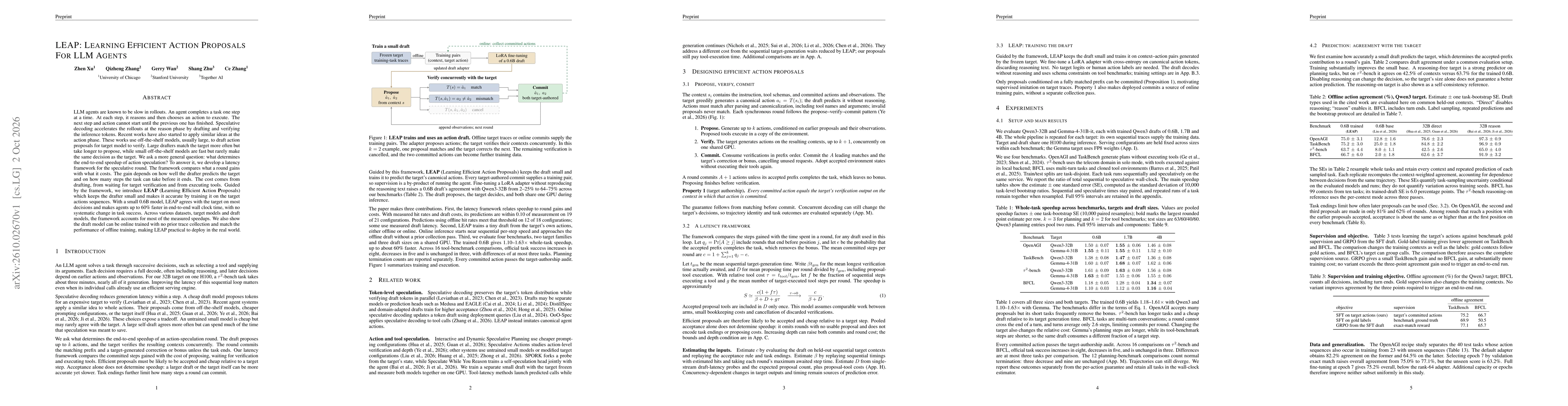 Thumbnail for LEAP: Learning Efficient Action Proposals For LLM Agents