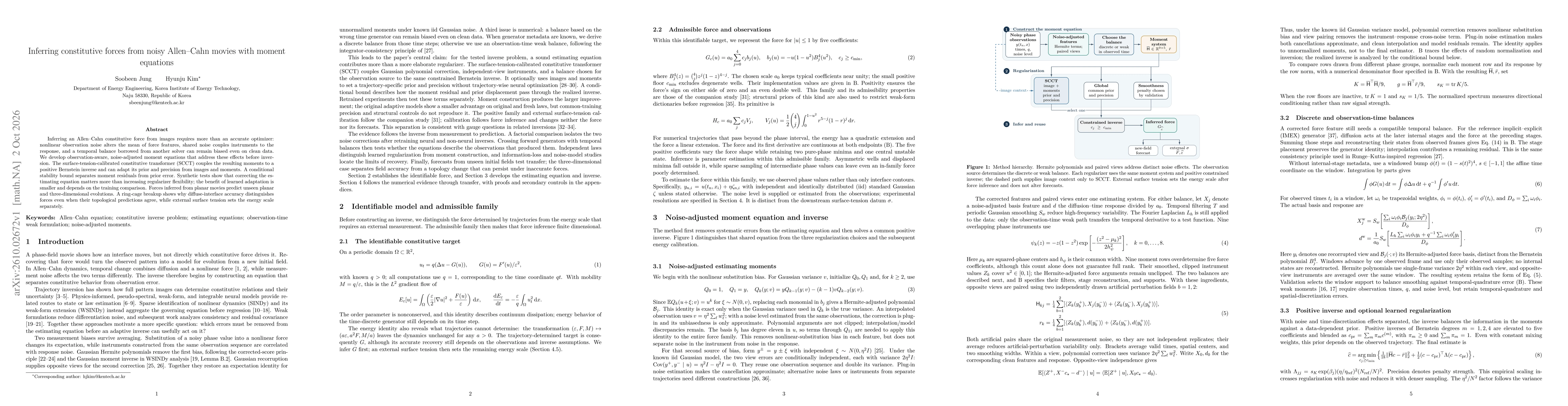 Thumbnail for Inferring constitutive forces from noisy Allen-Cahn movies with moment equations