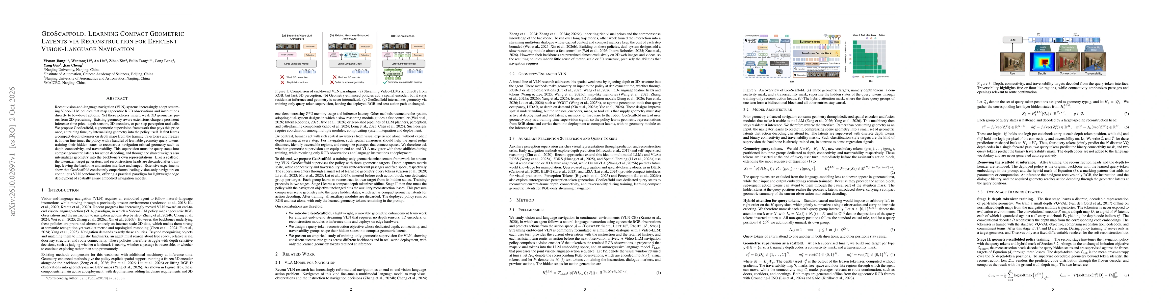 Thumbnail for GeoScaffold: Learning Compact Geometric Latents via Reconstruction for Efficient Vision-Language Navigation