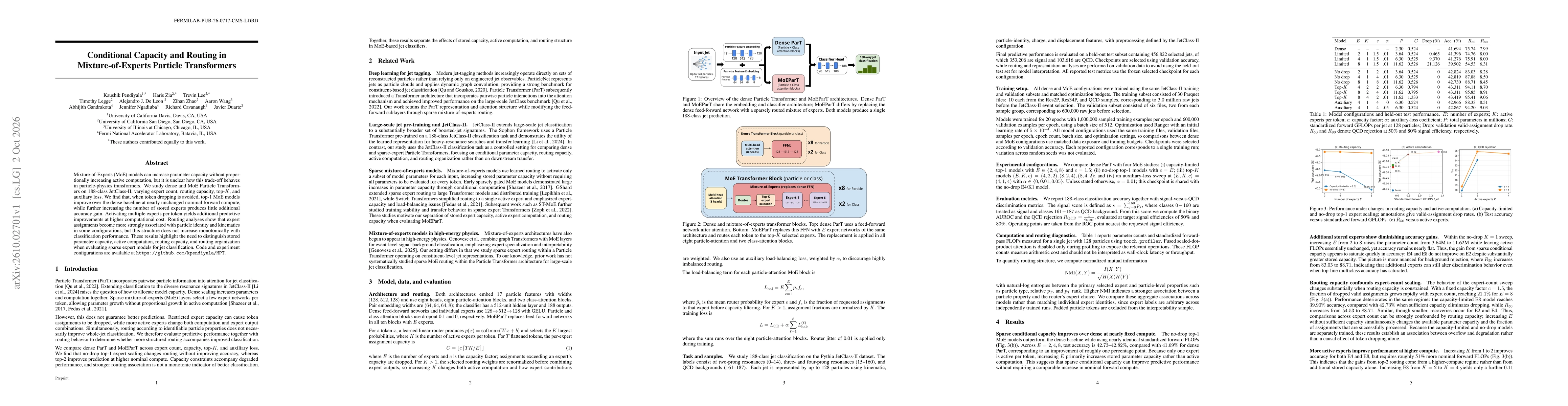 Thumbnail for Conditional Capacity and Routing in Mixture-of-Experts Particle Transformers