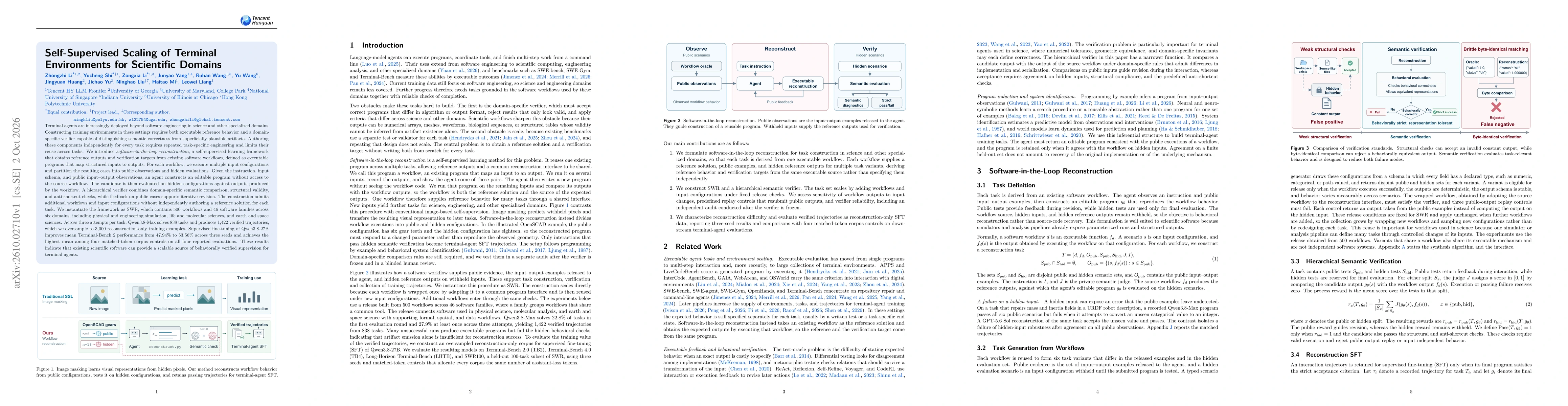 Thumbnail for Self-Supervised Scaling of Terminal Environments for Scientific Domains