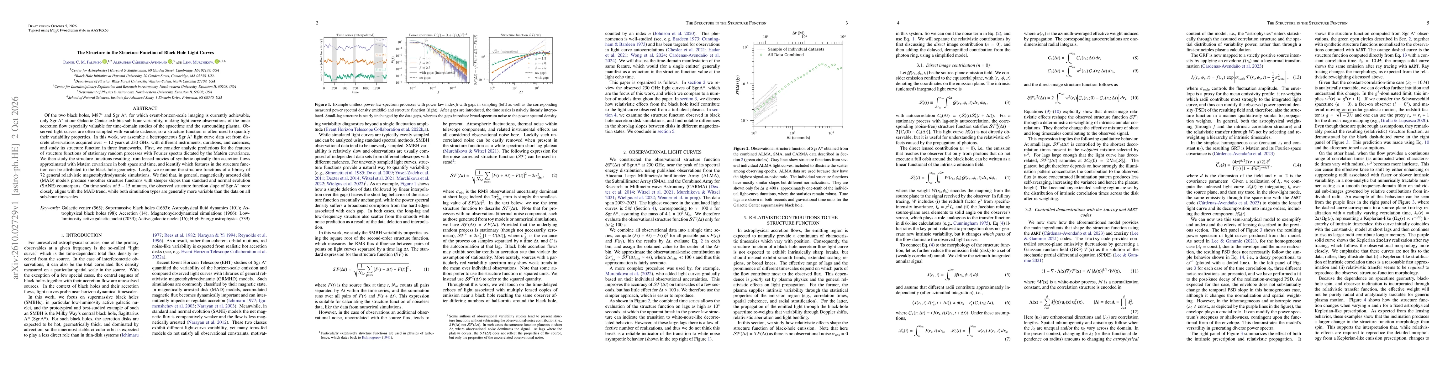 Thumbnail for The Structure in the Structure Function of Black Hole Light Curves