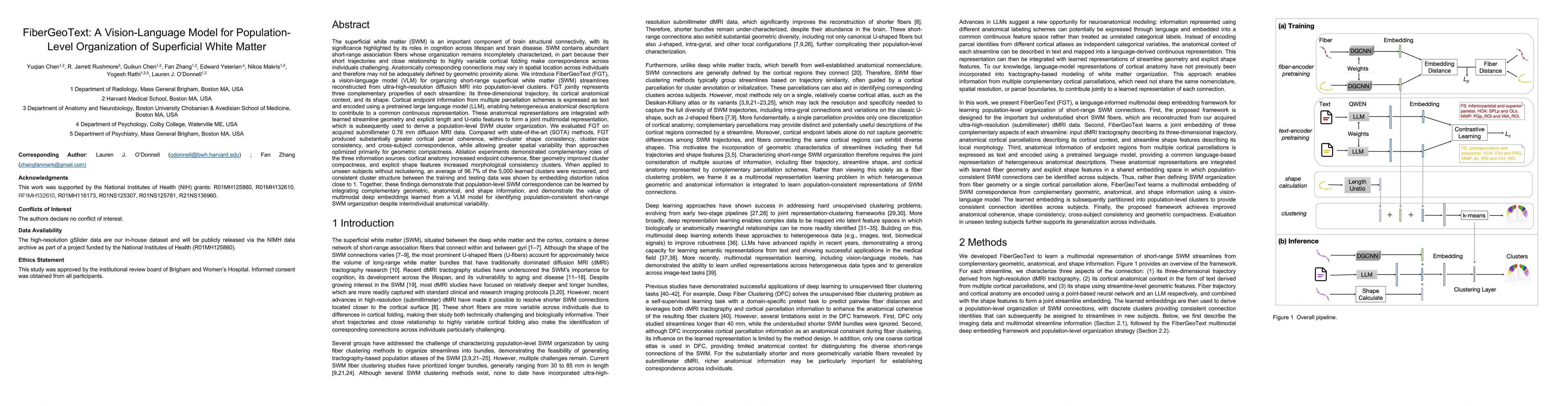 Thumbnail for FiberGeoText: A Vision-Language Model for Population- Level Organization of Superficial White Matter