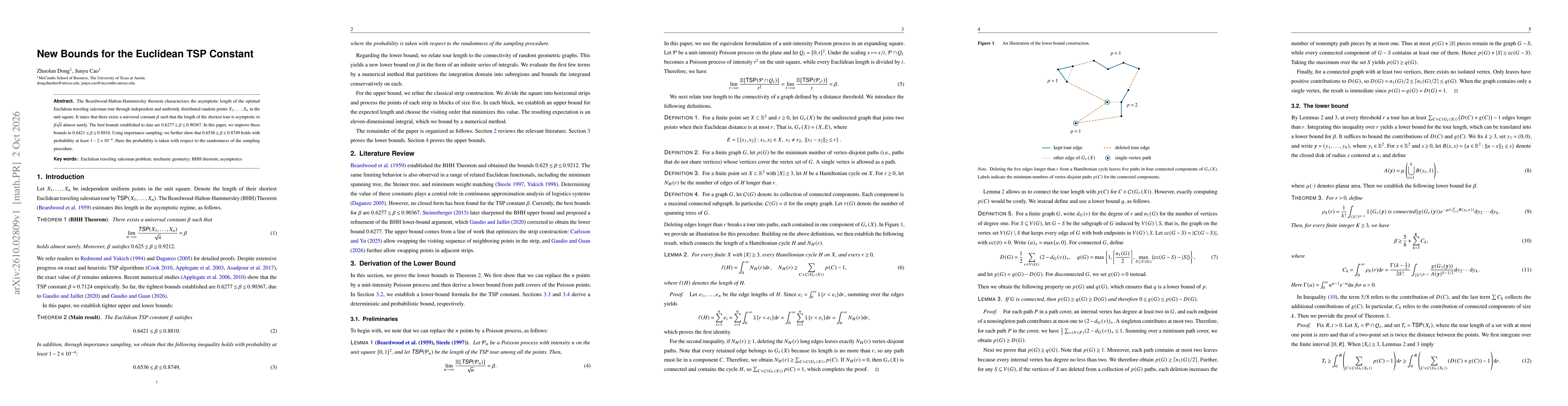 Thumbnail for New Bounds for the Euclidean TSP Constant