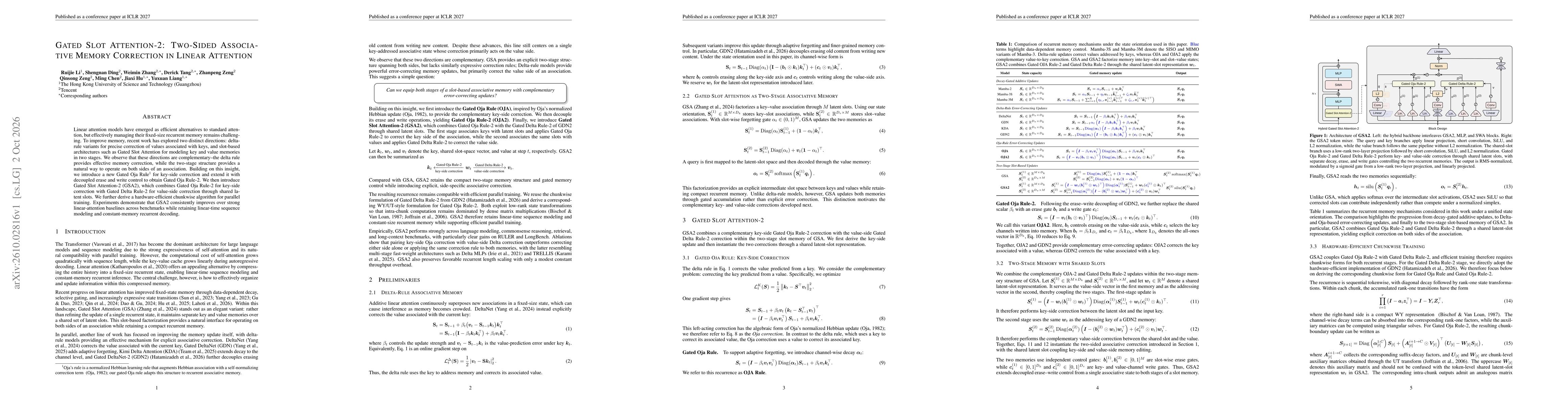 Thumbnail for Gated Slot Attention-2: Two-Sided Associative Memory Correction in Linear Attention