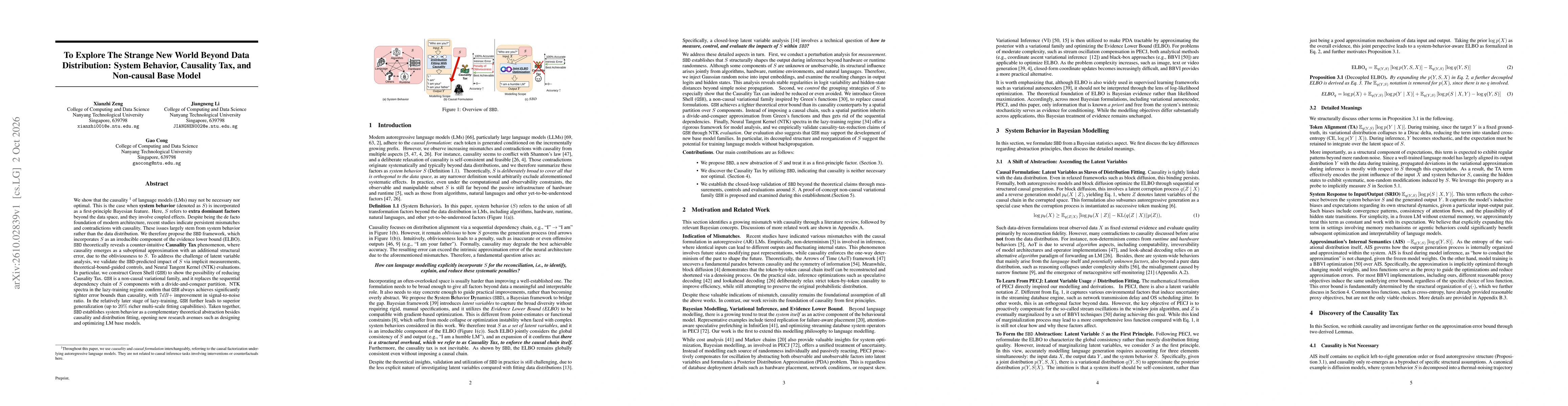 Thumbnail for To Explore The Strange New World Beyond Data Distribution: System Behavior, Causality Tax, and Non-causal Base Model