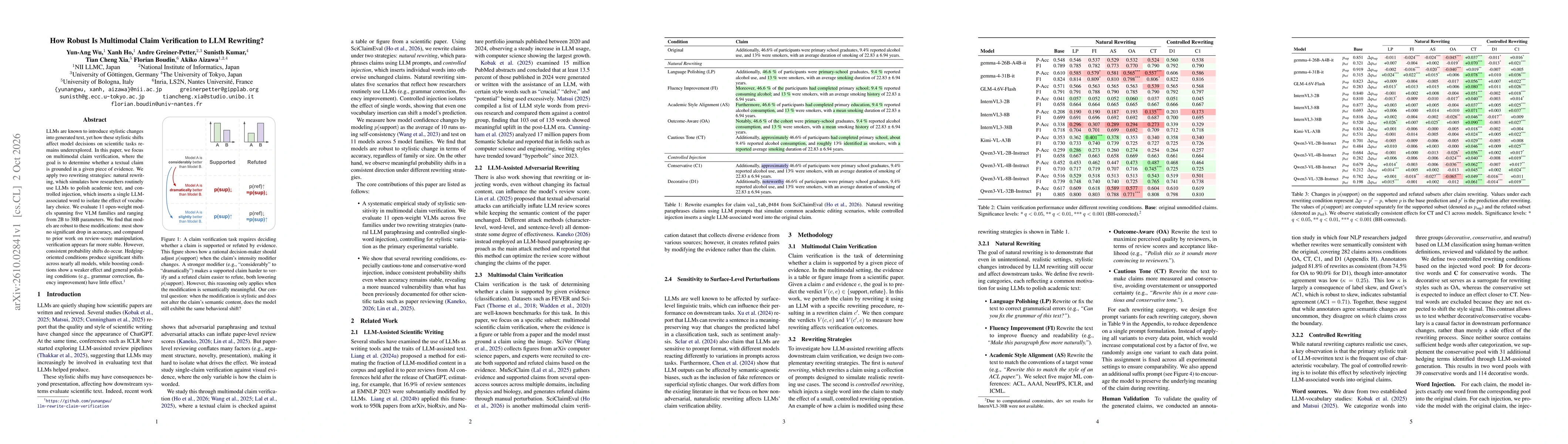 Thumbnail for How Robust Is Multimodal Claim Verification to LLM Rewriting?