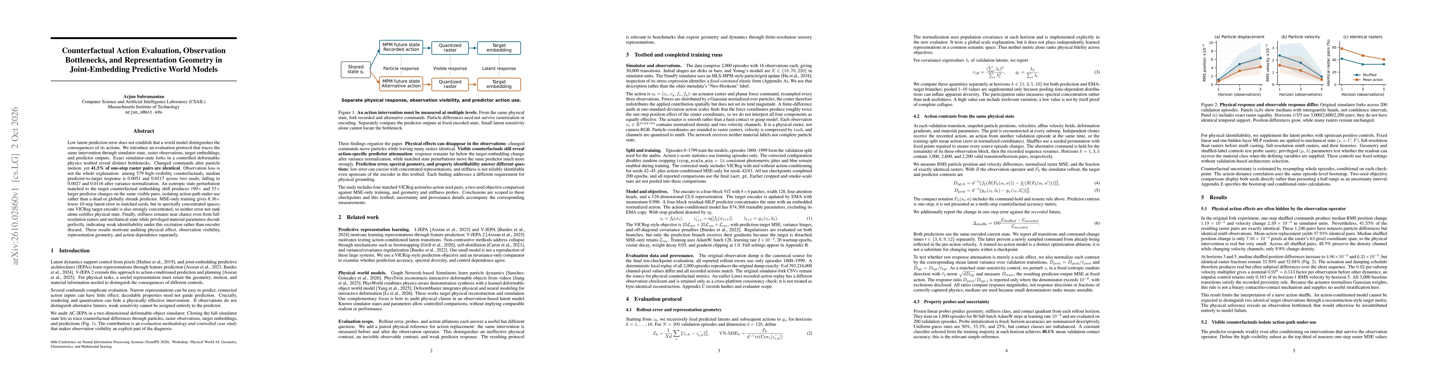 Thumbnail for Counterfactual Action Evaluation, Observation Bottlenecks, and Representation Geometry in Joint-Embedding Predictive World Models