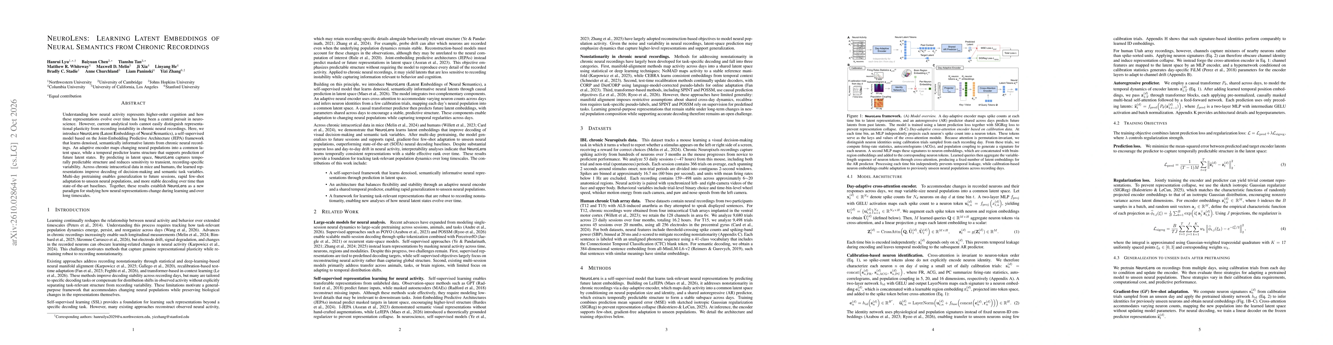 Thumbnail for NeuroLens: Learning Latent Embeddings of Neural Semantics from Chronic Recordings