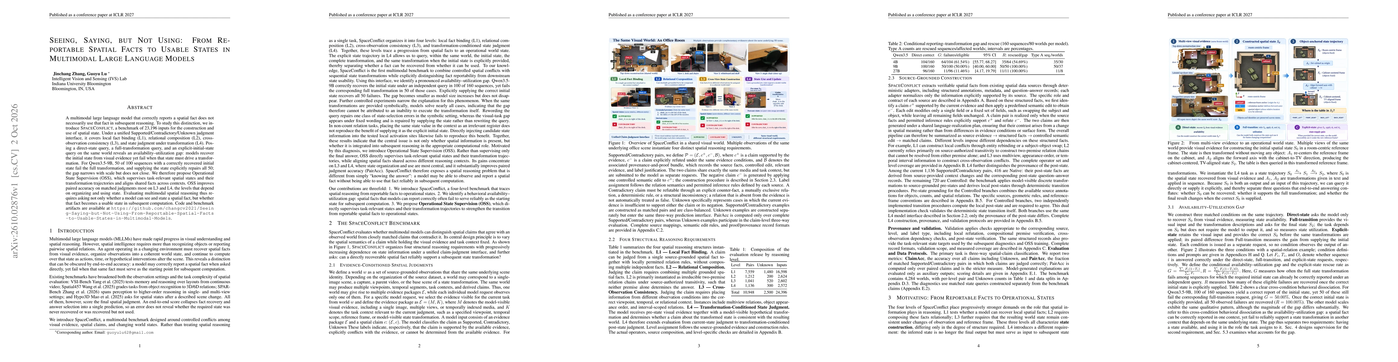 Thumbnail for Seeing, Saying, but Not Using: From Reportable Spatial Facts to Usable States in Multimodal Large Language Models