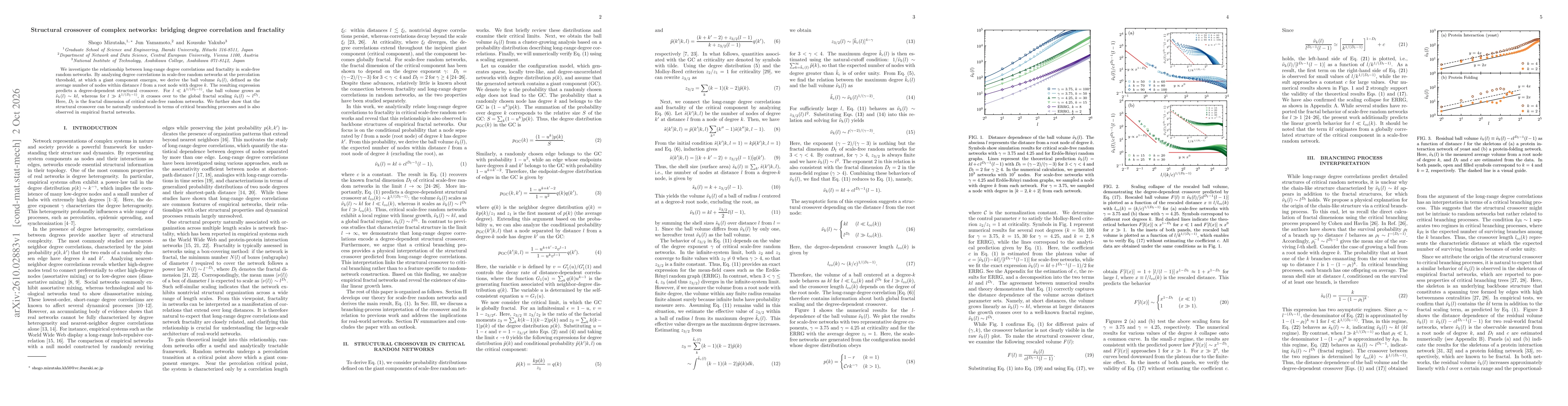 Thumbnail for Structural crossover of complex networks: bridging degree correlation and fractality