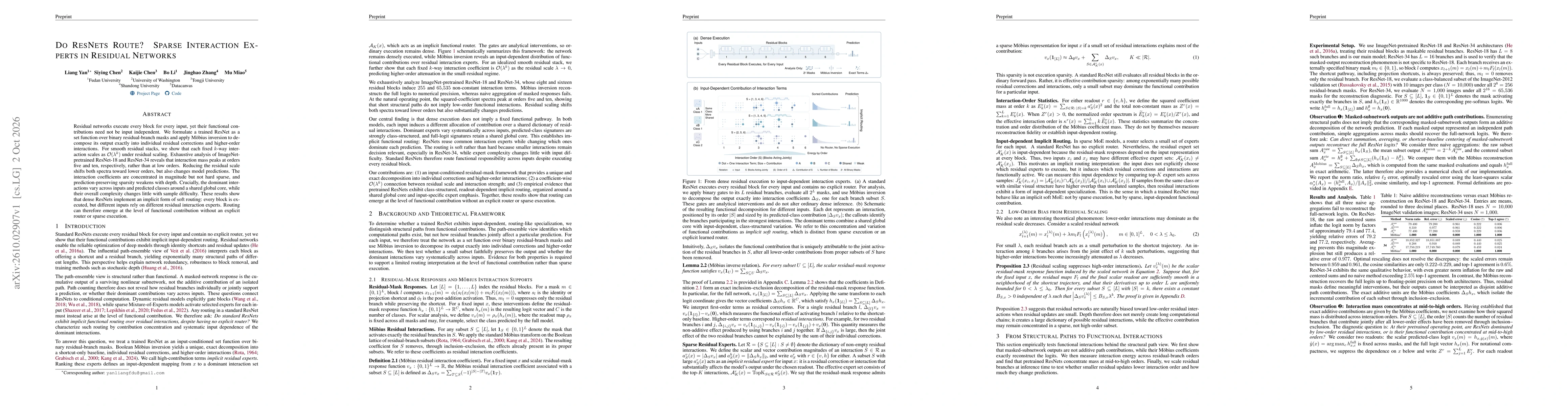 Thumbnail for Do ResNets Route? Sparse Interaction Experts in Residual Networks