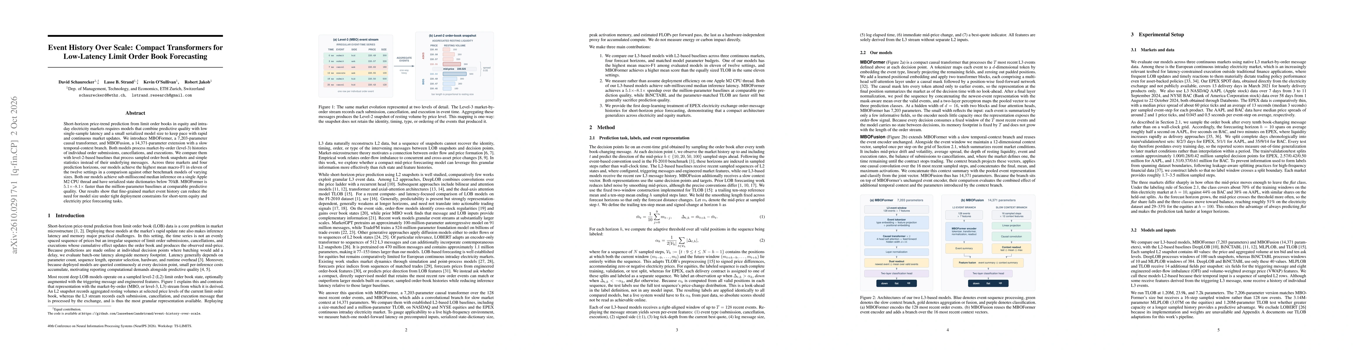 Thumbnail for Event History Over Scale: Compact Transformers for Low-Latency Limit Order Book Forecasting