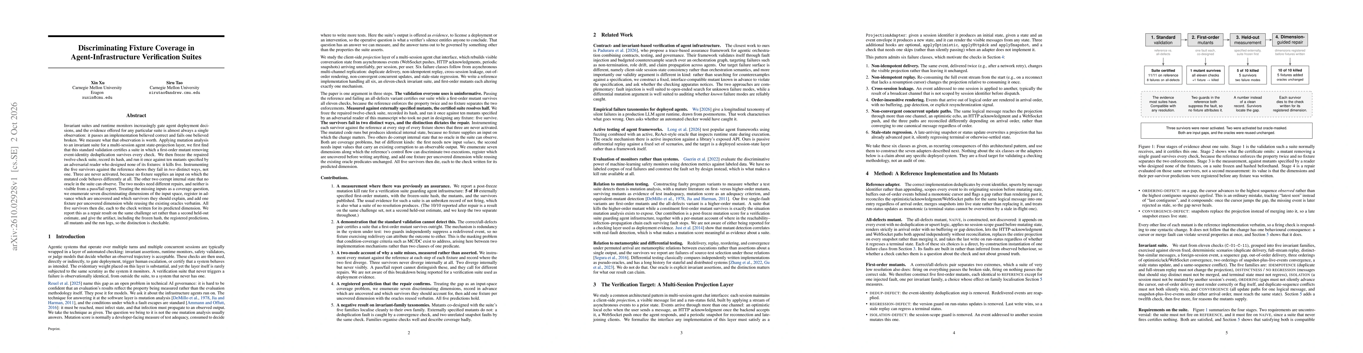 Thumbnail for Discriminating Fixture Coverage in Agent-Infrastructure Verification Suites