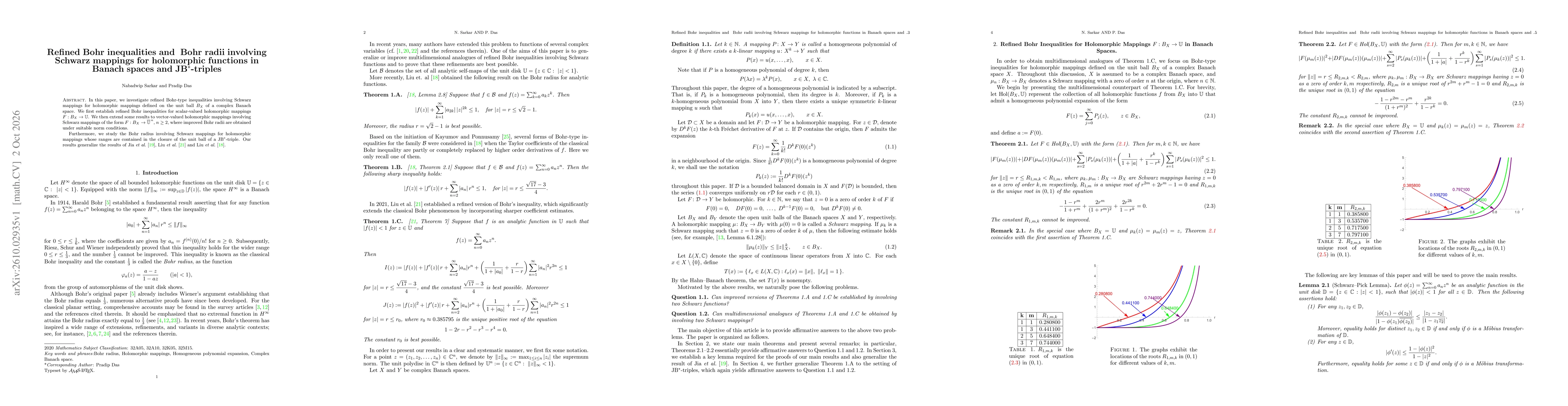 Thumbnail for Refined Bohr Inequalities and Bohr Radii Involving Schwarz Mappings for Holomorphic Functions in Banach Spaces and JB*-Triples