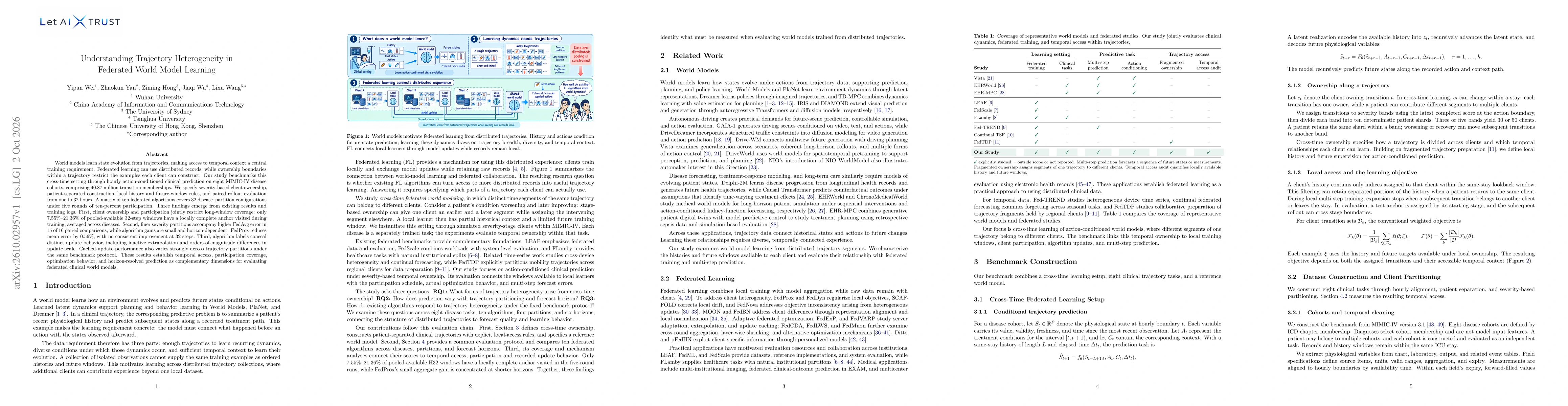 Thumbnail for Understanding Trajectory Heterogeneity in Federated World Model Learning