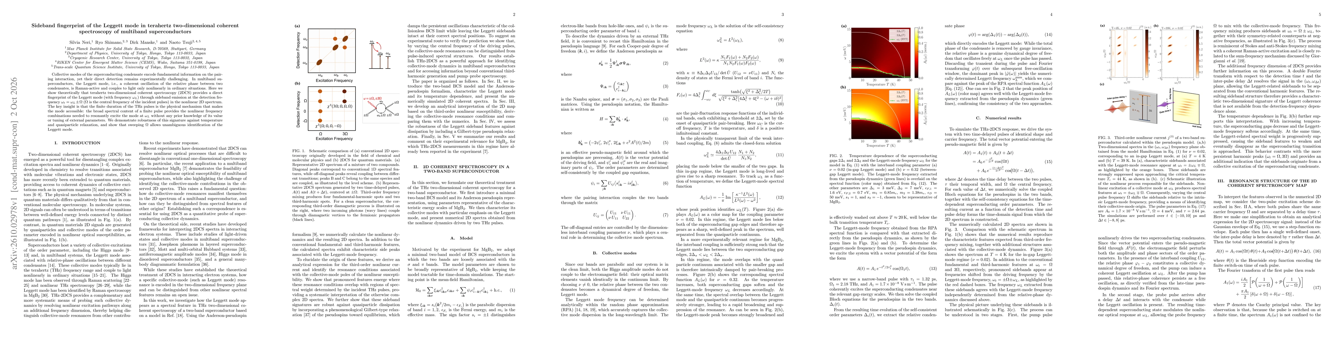 Thumbnail for Sideband fingerprint of the Leggett mode in terahertz two-dimensional coherent spectroscopy of multiband superconductors
