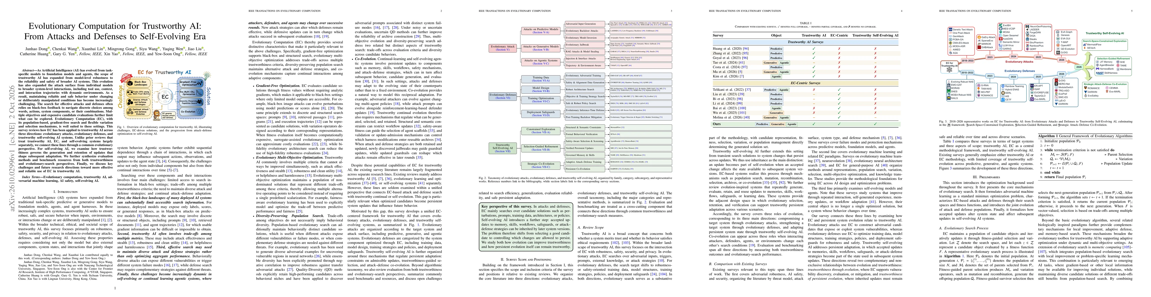 Thumbnail for Evolutionary Computation for Trustworthy AI: From Attacks and Defenses to Self-Evolving Era