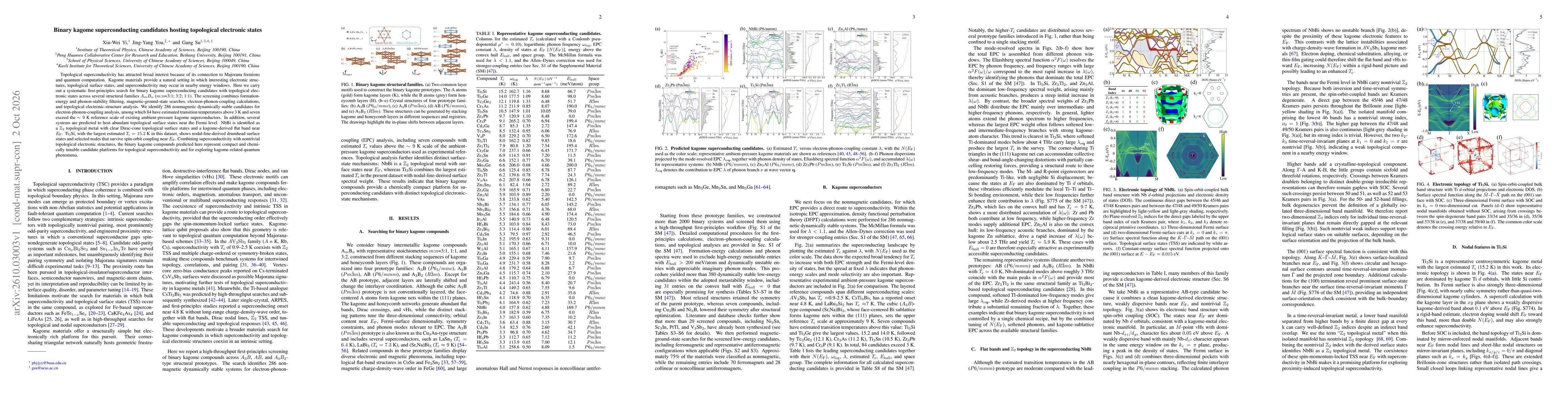 Thumbnail for Binary kagome superconducting candidates hosting topological electronic states