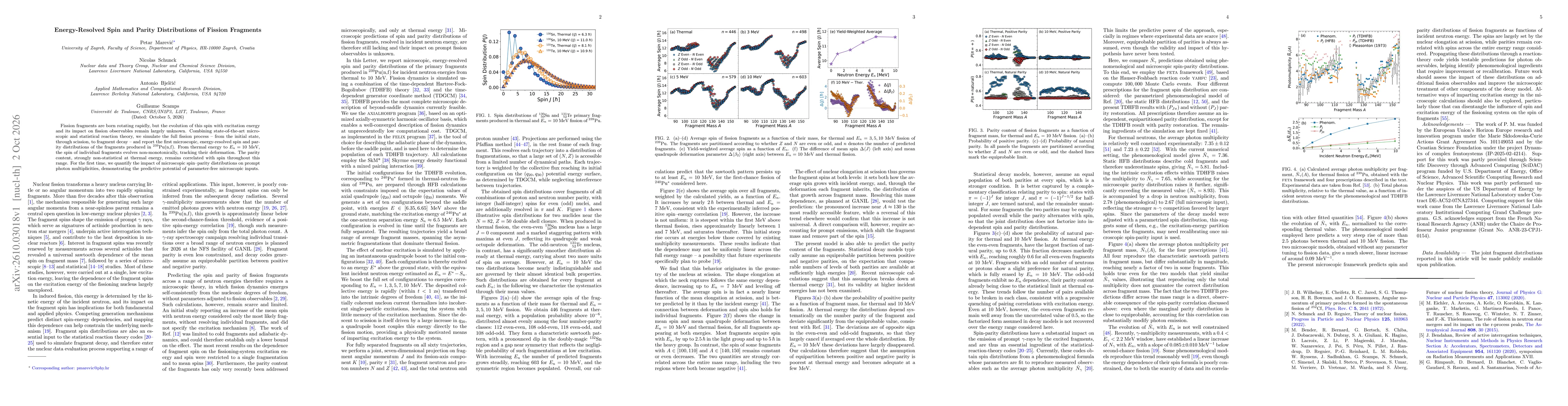 Thumbnail for Energy-Resolved Spin and Parity Distributions of Fission Fragments